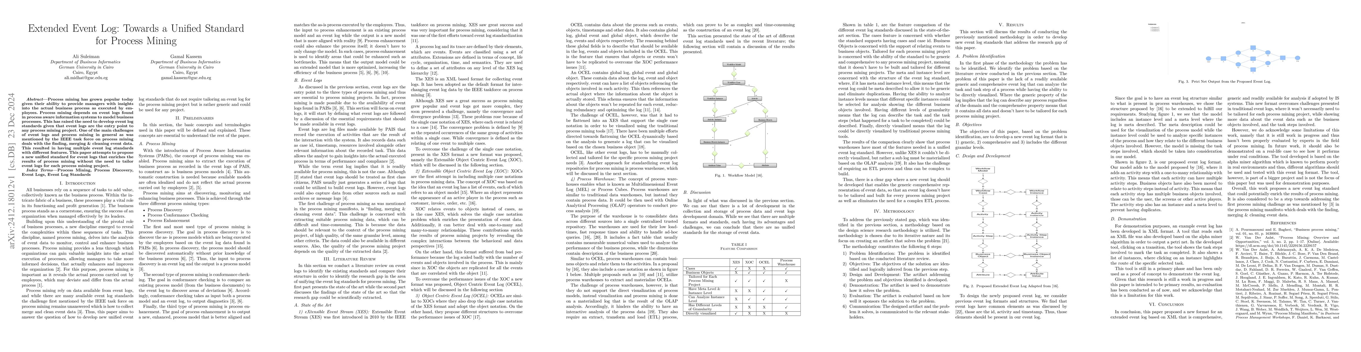 Thumbnail for Extended Event Log: Towards a Unified Standard for Process Mining