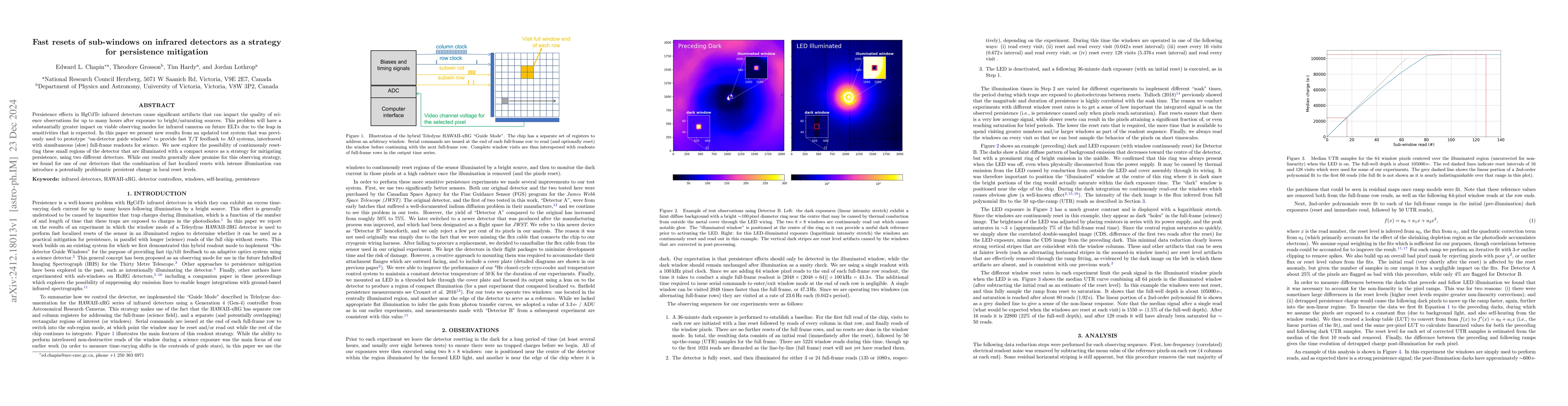 Thumbnail for Fast resets of sub-windows on infrared detectors as a strategy for
  persistence mitigation