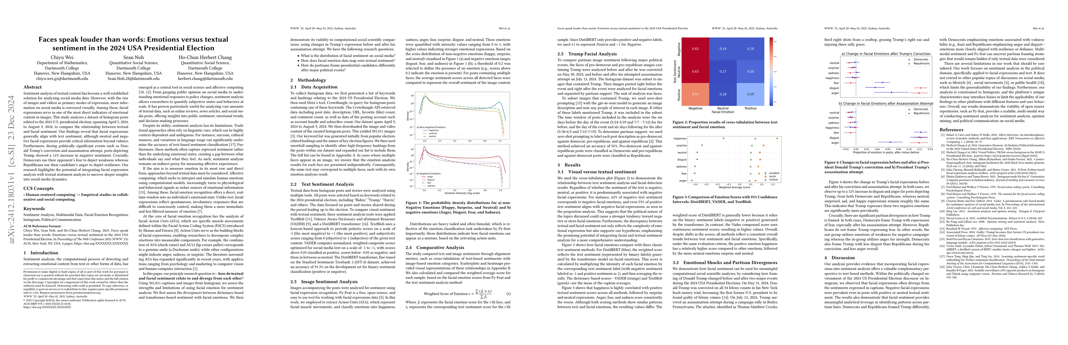 Thumbnail for Faces speak louder than words: Emotions versus textual sentiment in the
  2024 USA Presidential Election