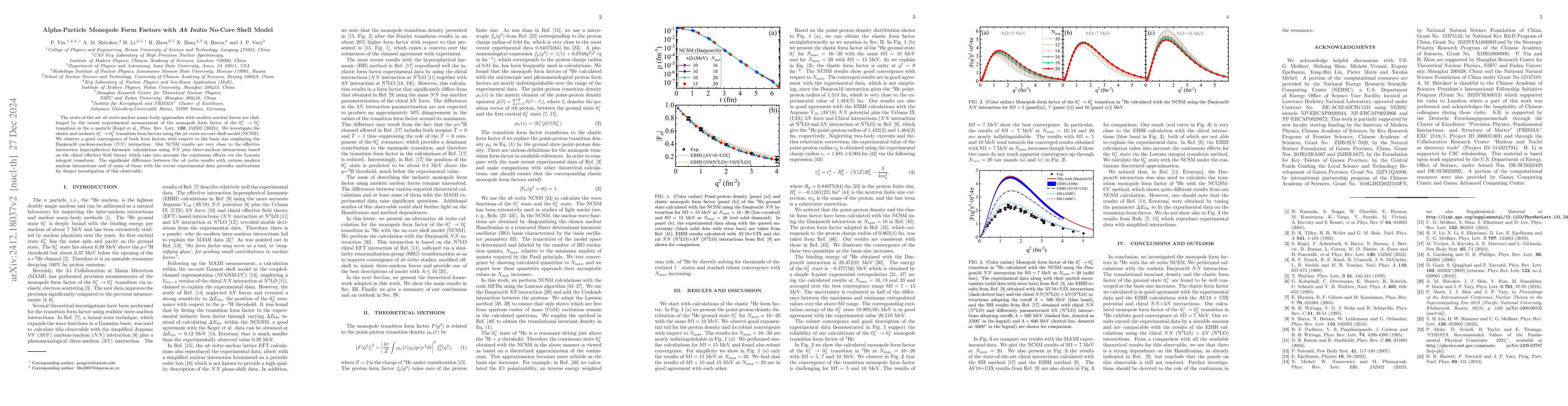 Thumbnail for Alpha-Particle Monopole Form Factors with Ab Initio No-Core Shell Model