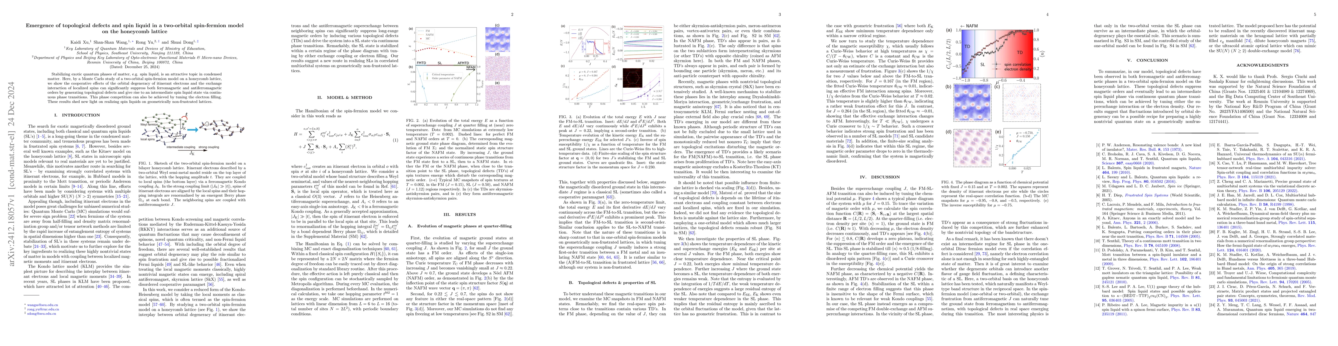 Thumbnail for Emergence of topological defects and spin liquid in a two-orbital
  spin-fermion model on the honeycomb lattice