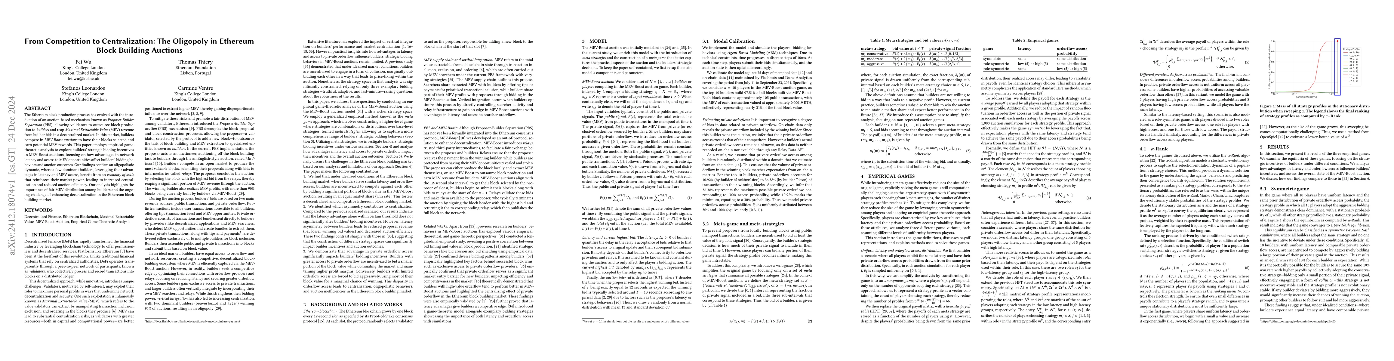 Thumbnail for From Competition to Centralization: The Oligopoly in Ethereum Block
  Building Auctions