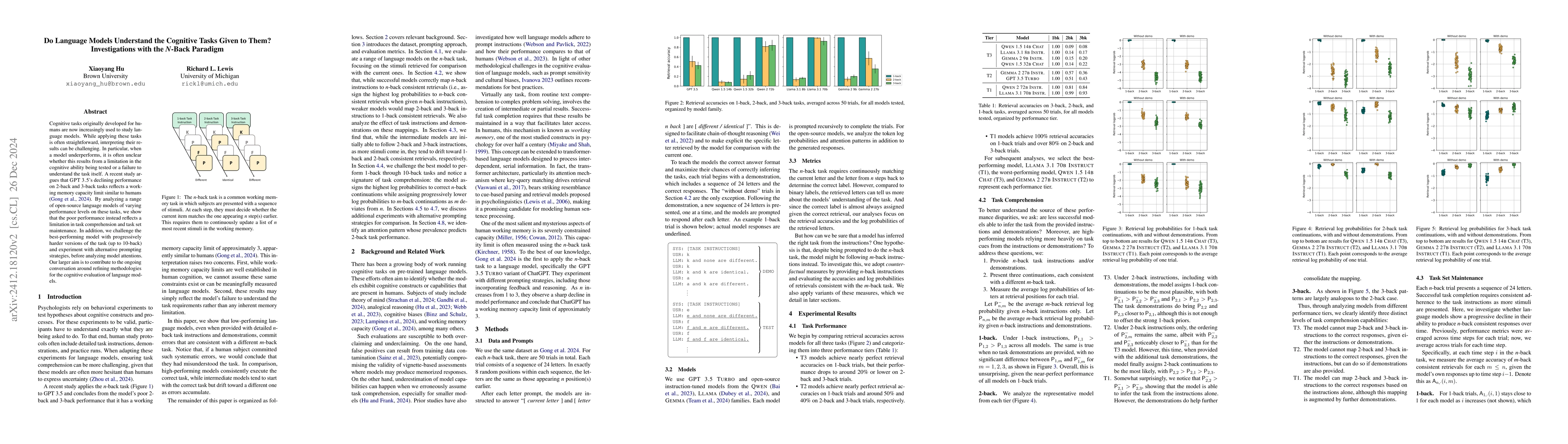 Thumbnail for Do Language Models Understand the Cognitive Tasks Given to Them?
  Investigations with the N-Back Paradigm