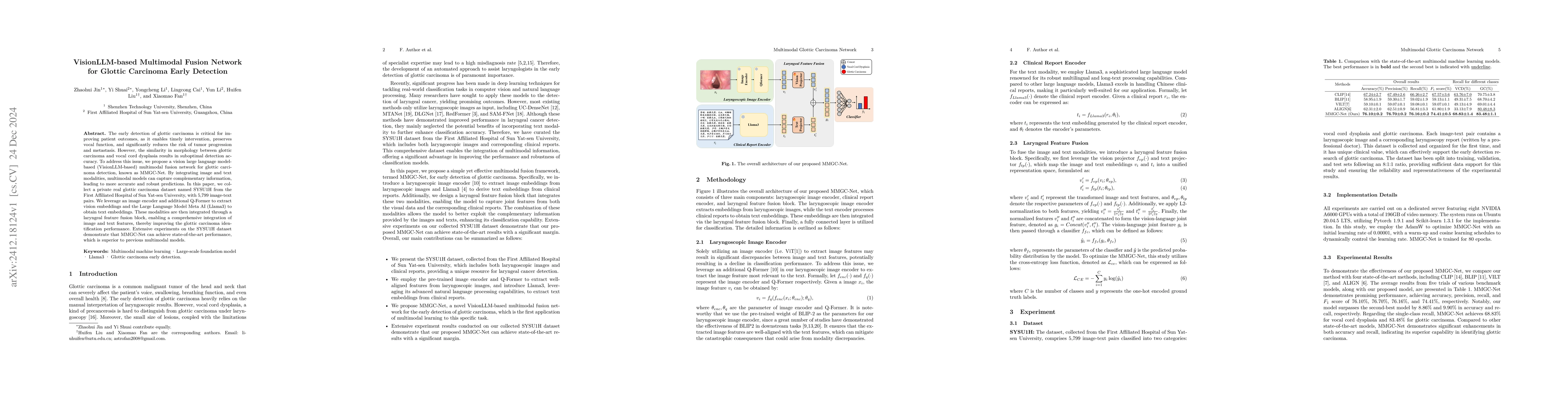 Thumbnail for VisionLLM-based Multimodal Fusion Network for Glottic Carcinoma Early
  Detection