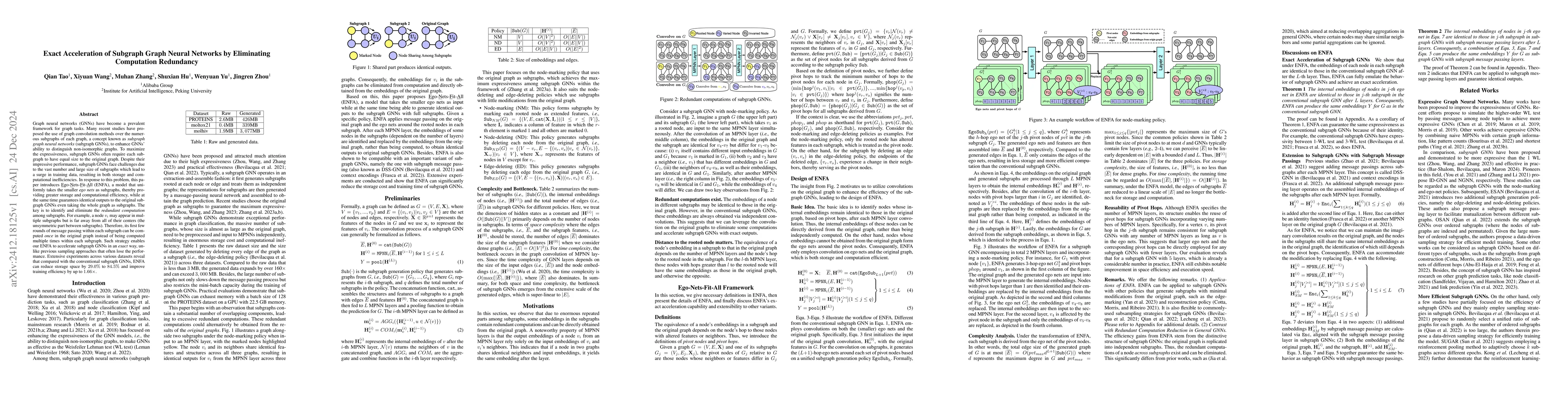 Thumbnail for Exact Acceleration of Subgraph Graph Neural Networks by Eliminating
  Computation Redundancy