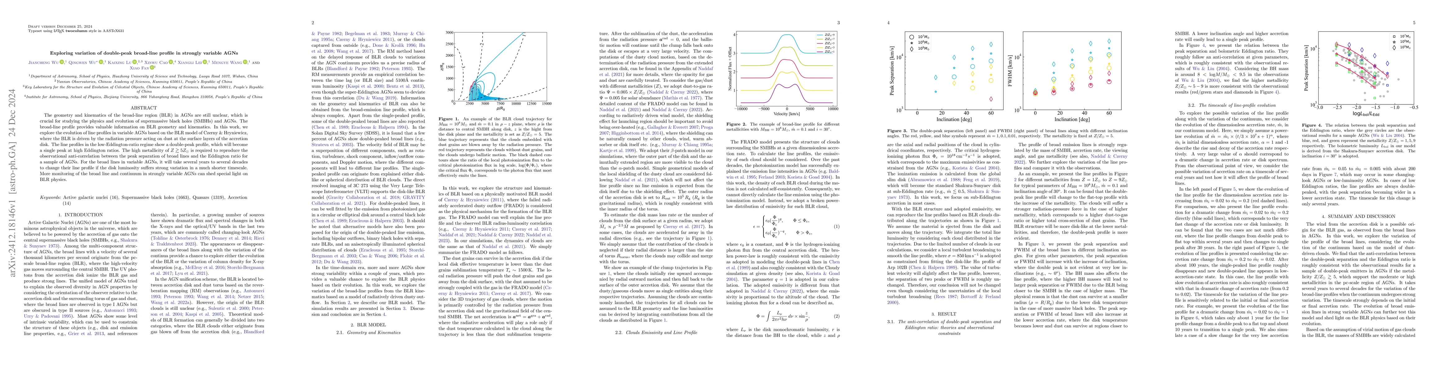Thumbnail for Exploring variation of double-peak broad-line profile in strongly
  variable AGNs