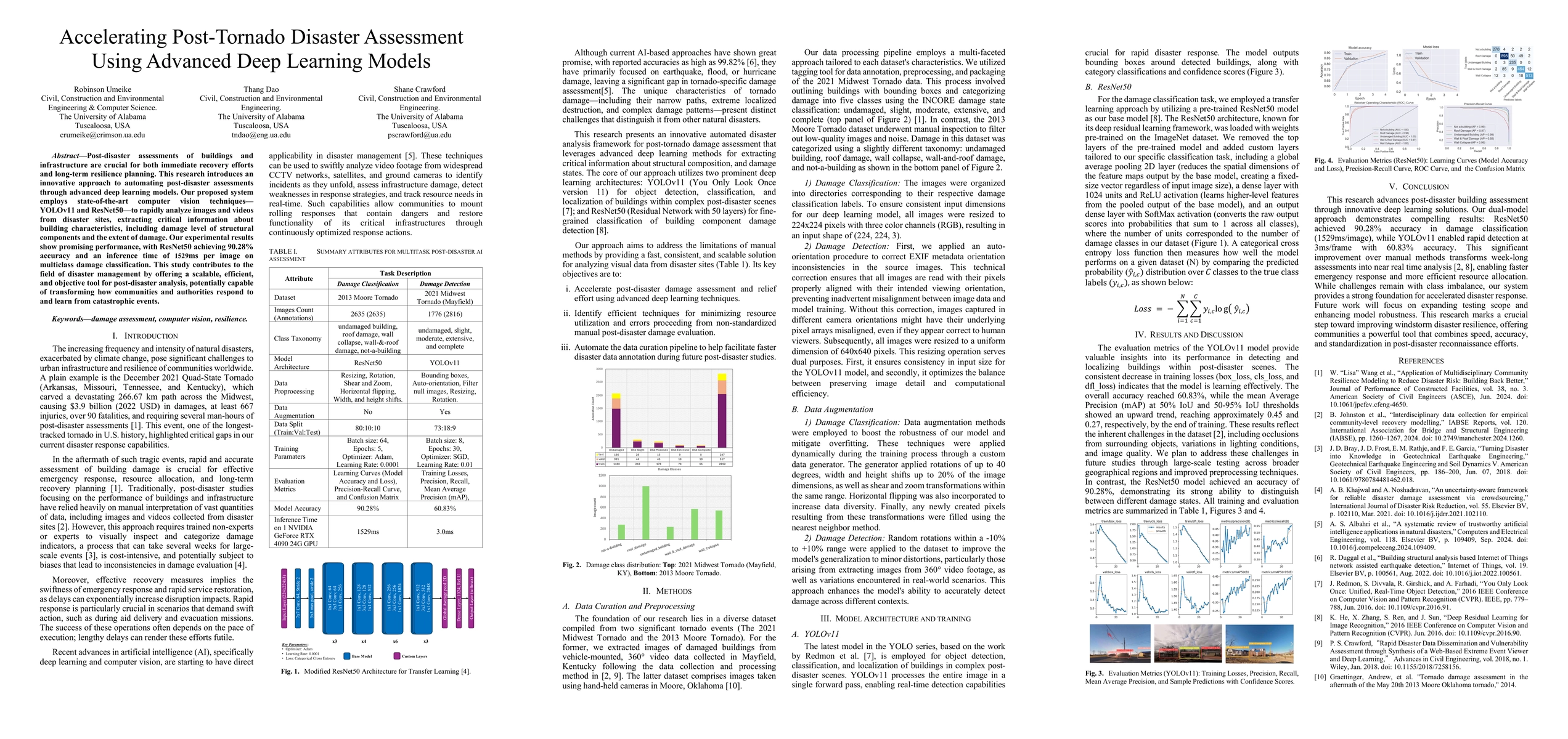 Thumbnail for Accelerating Post-Tornado Disaster Assessment Using Advanced Deep
  Learning Models