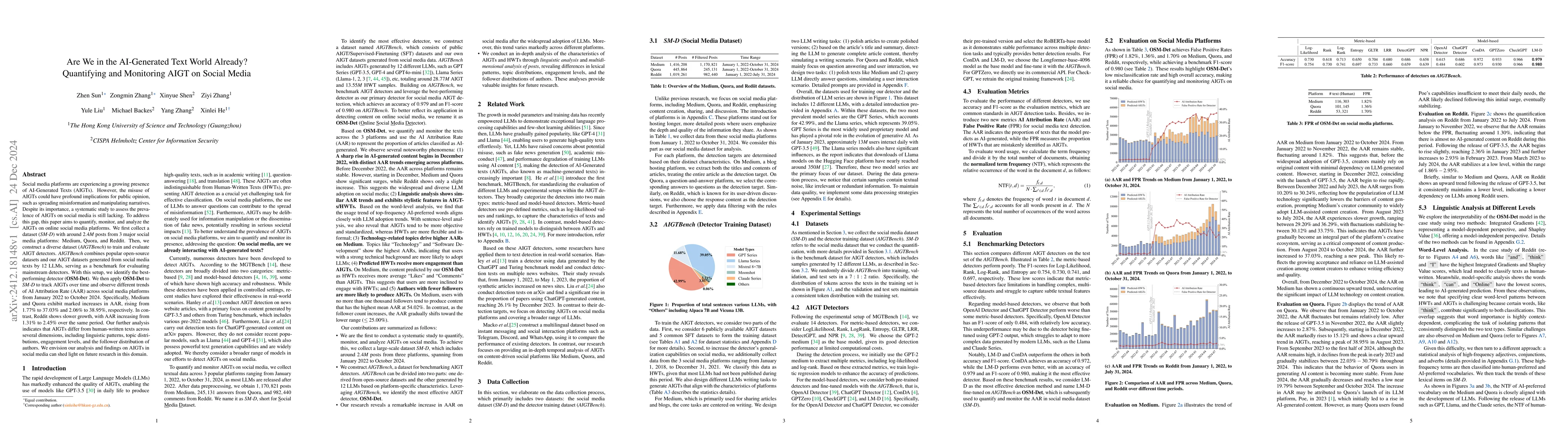 Thumbnail for Are We in the AI-Generated Text World Already? Quantifying and
  Monitoring AIGT on Social Media
