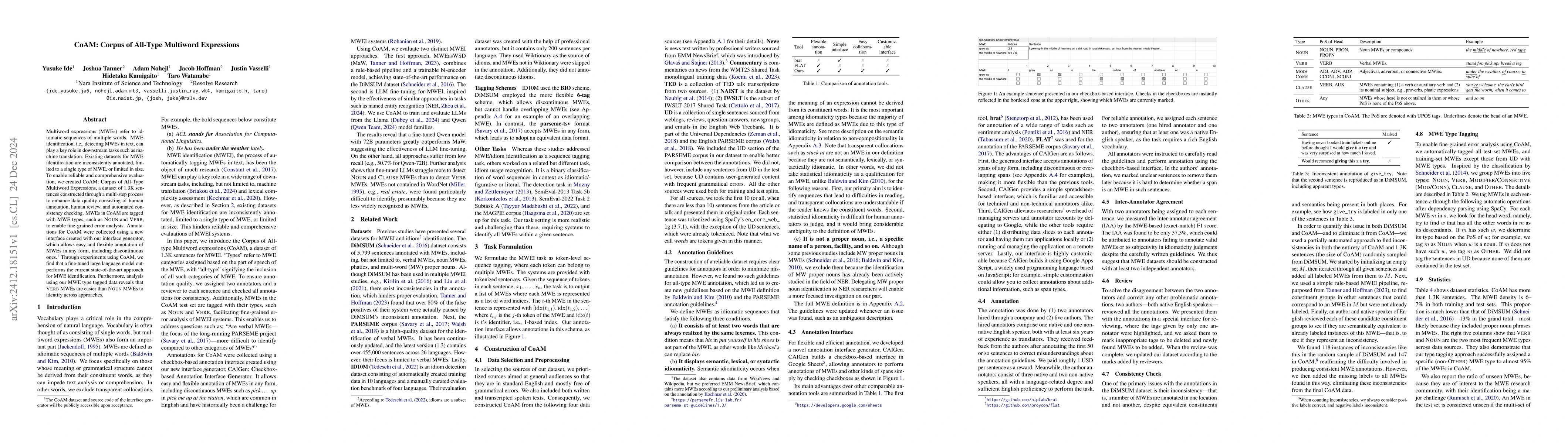 Thumbnail for CoAM: Corpus of All-Type Multiword Expressions