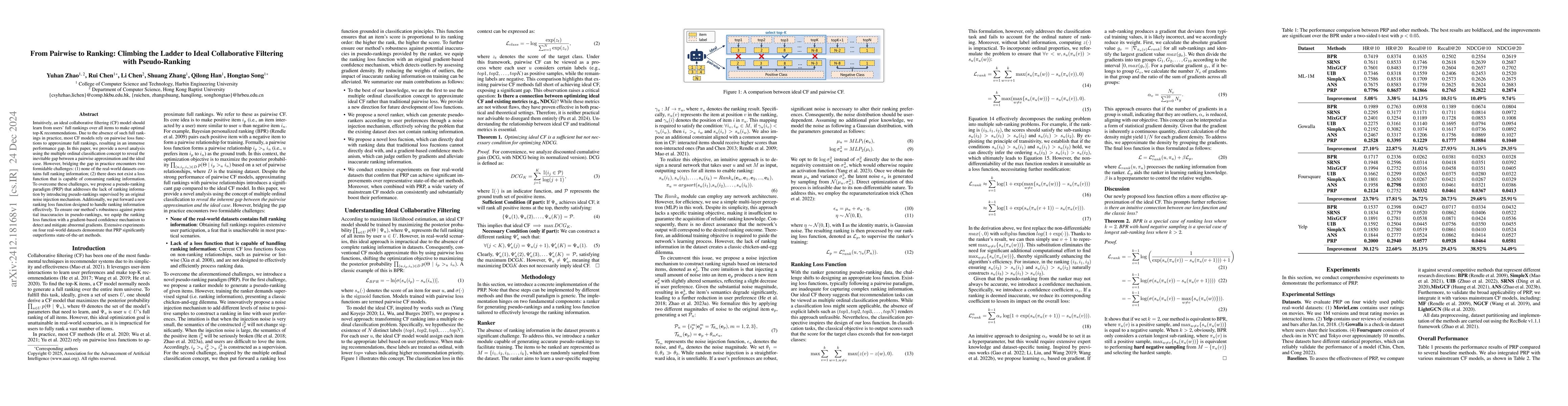 Thumbnail for From Pairwise to Ranking: Climbing the Ladder to Ideal Collaborative
  Filtering with Pseudo-Ranking