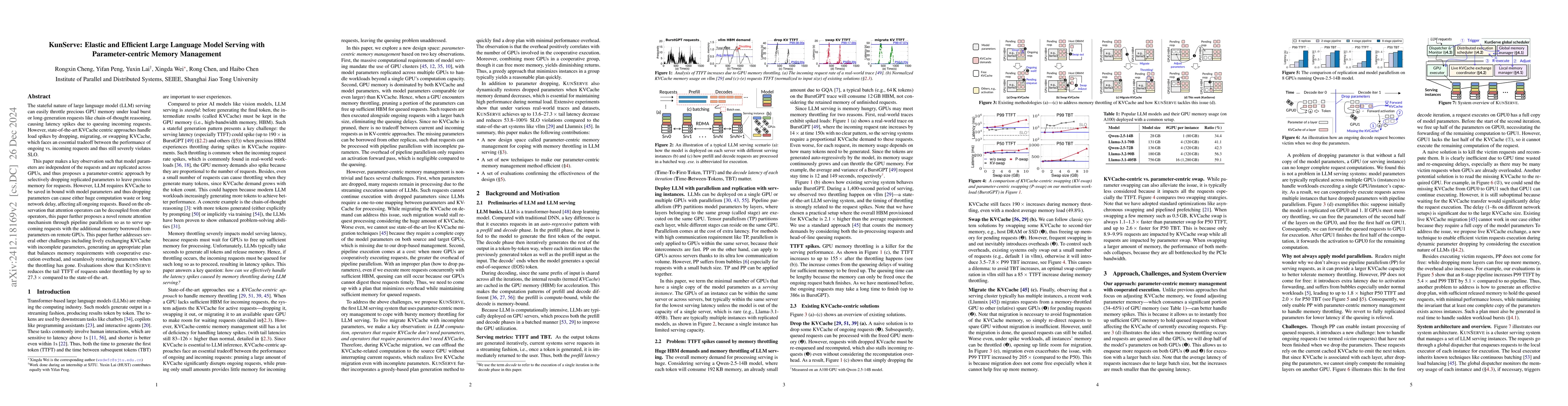 Thumbnail for KunServe: Elastic and Efficient Large Language Model Serving with
  Parameter-centric Memory Management