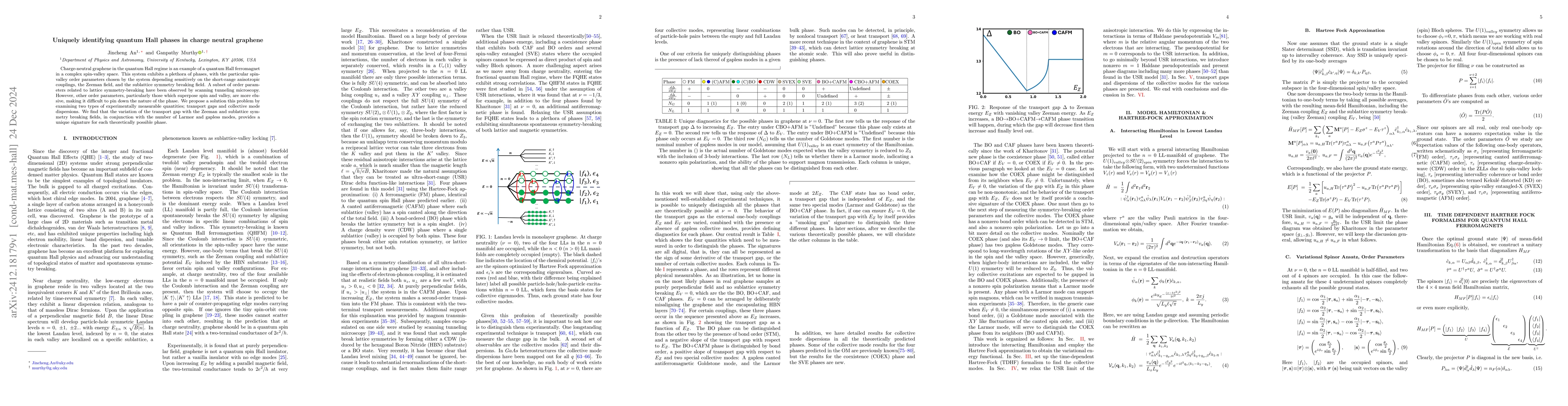Thumbnail for Uniquely identifying quantum Hall phases in charge neutral graphene