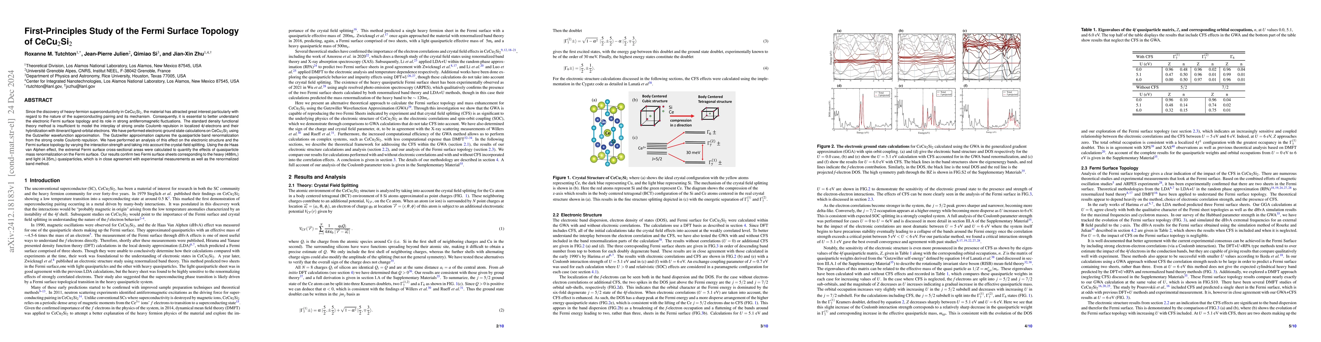 Thumbnail for First-Principles Study of the Fermi Surface Topology of
  CeCu$_{2}$Si$_{2}$