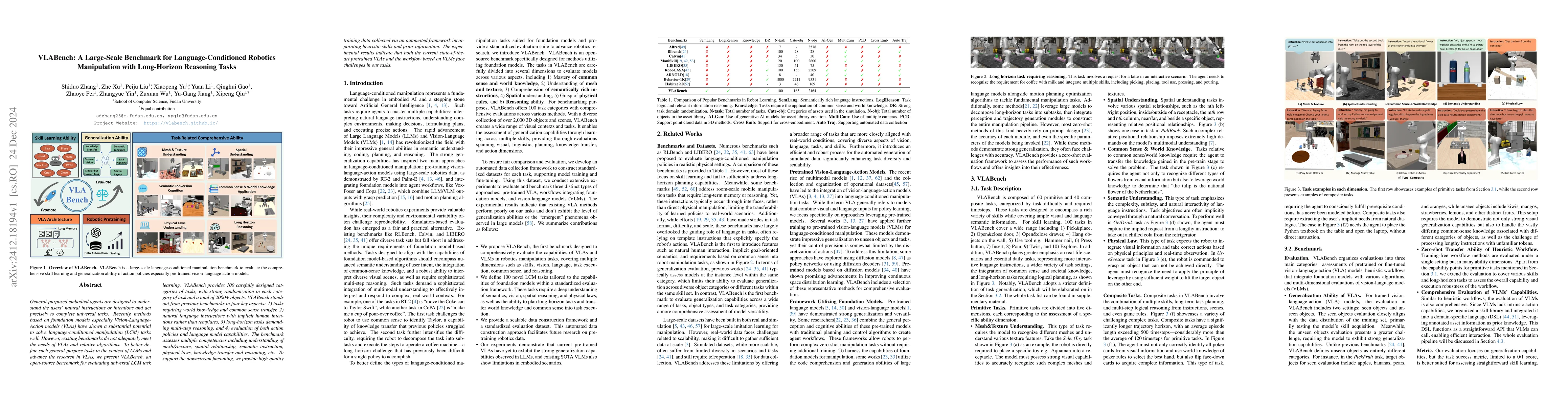 Thumbnail for VLABench: A Large-Scale Benchmark for Language-Conditioned Robotics
  Manipulation with Long-Horizon Reasoning Tasks