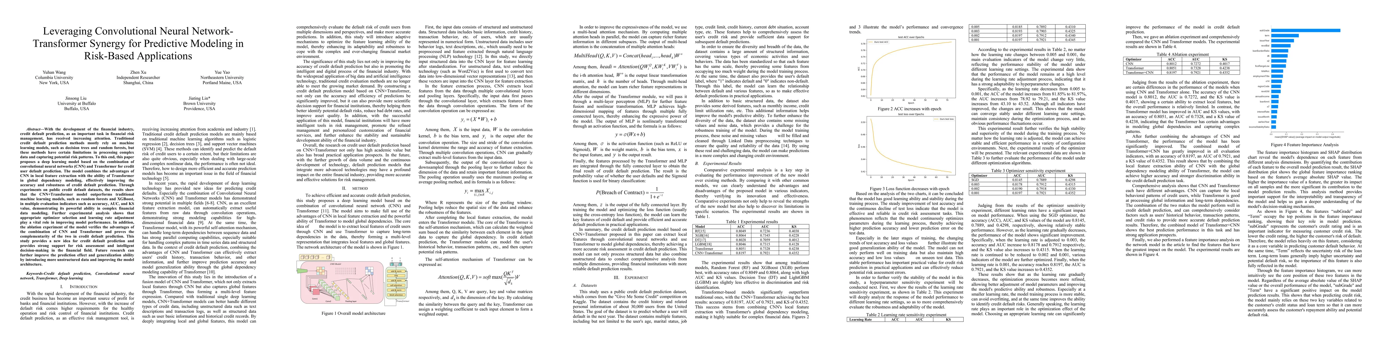 Thumbnail for Leveraging Convolutional Neural Network-Transformer Synergy for
  Predictive Modeling in Risk-Based Applications