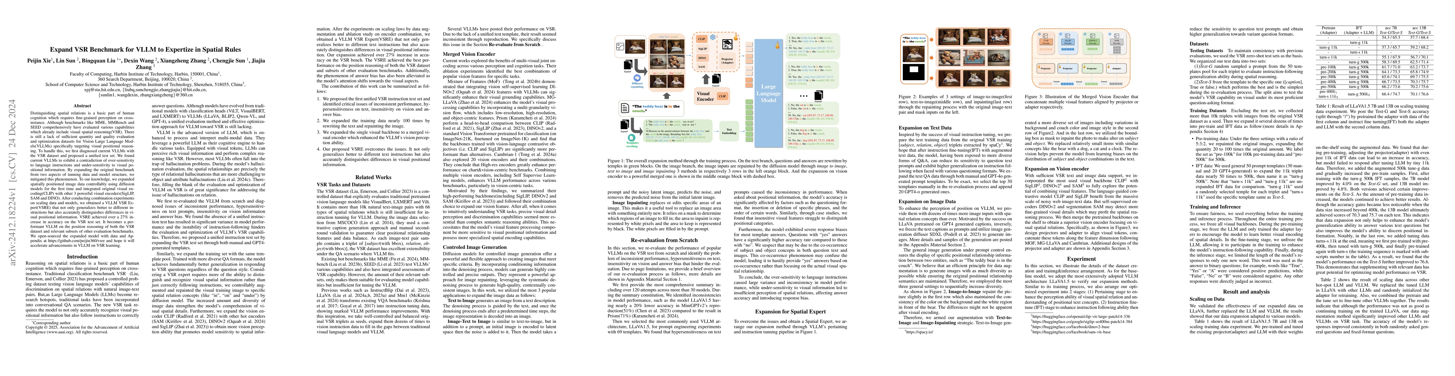 Thumbnail for Expand VSR Benchmark for VLLM to Expertize in Spatial Rules
