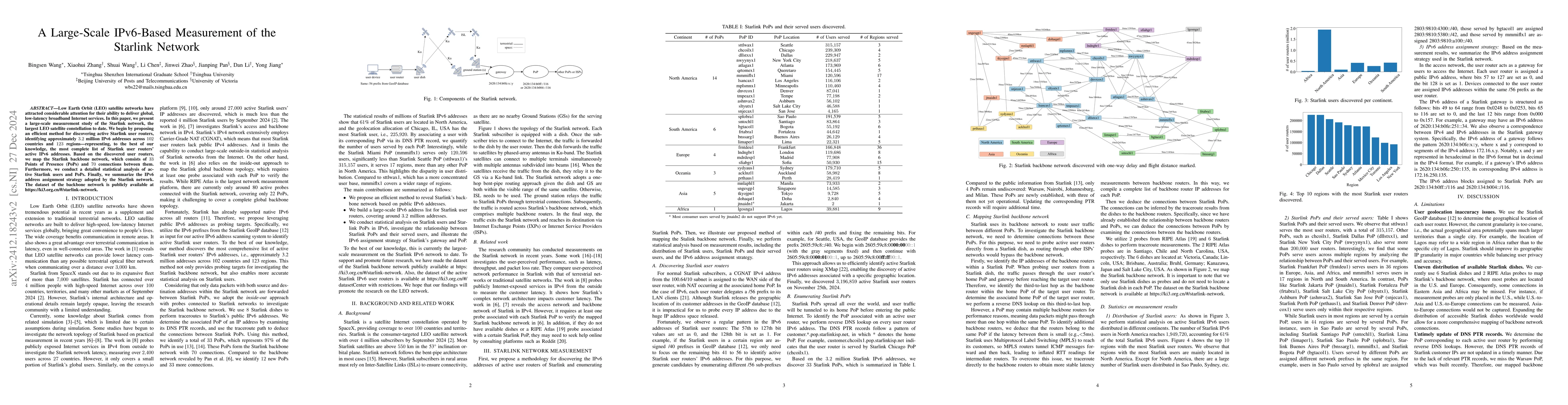 Thumbnail for A Large-Scale IPv6-Based Measurement of the Starlink Network