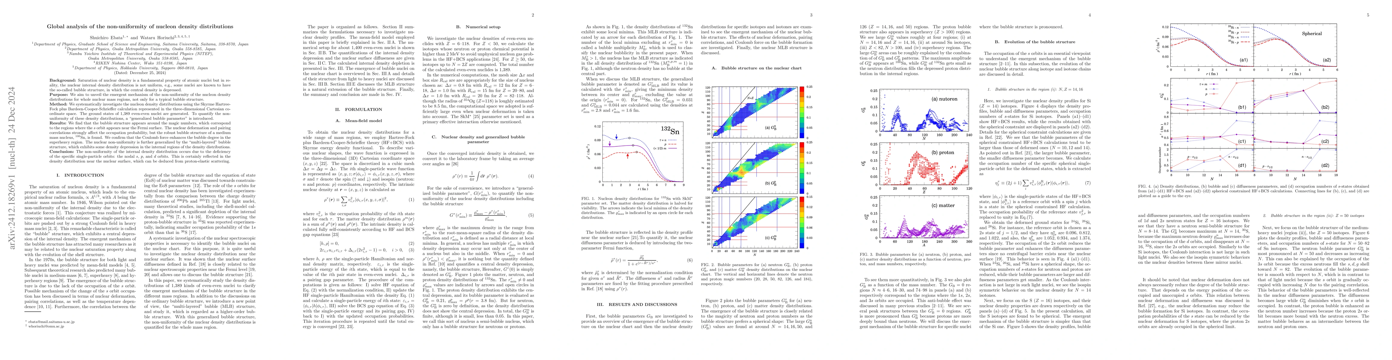 Thumbnail for Global analysis of the non-uniformity of nucleon density distributions