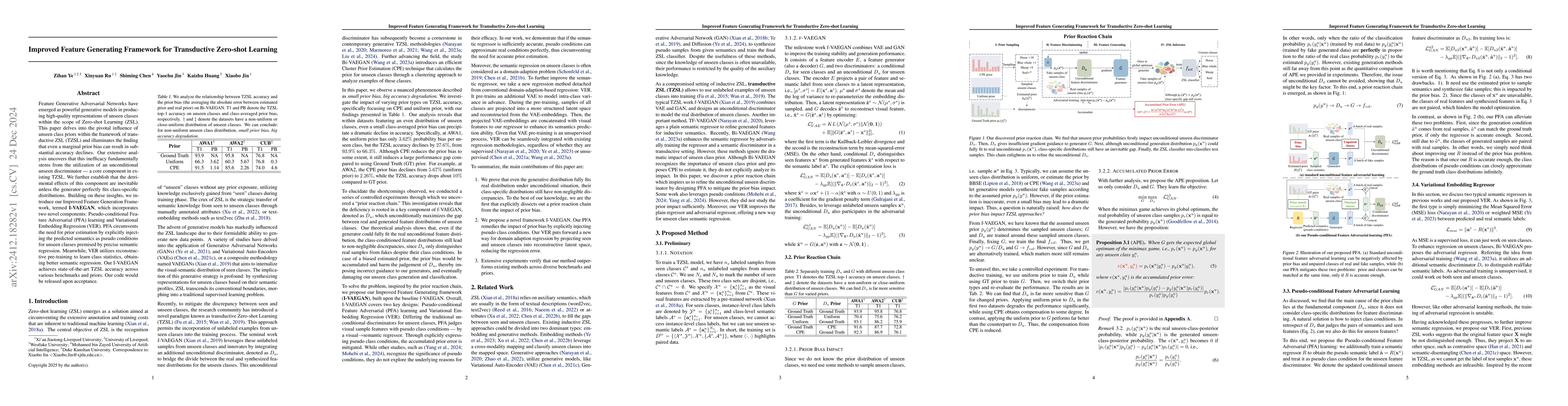 Thumbnail for Improved Feature Generating Framework for Transductive Zero-shot
  Learning