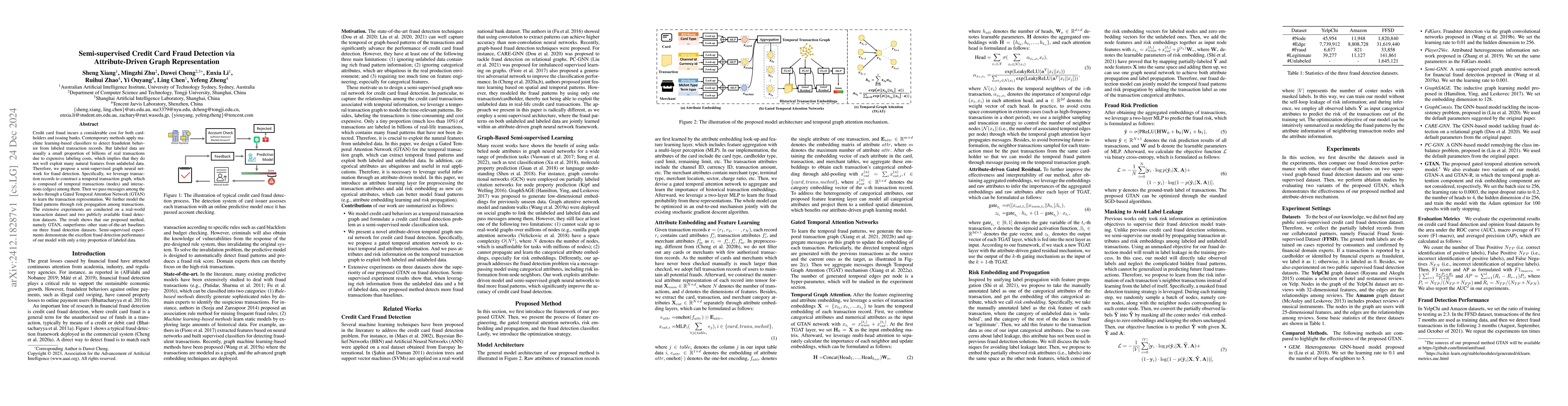 Thumbnail for Semi-supervised Credit Card Fraud Detection via Attribute-Driven Graph
  Representation