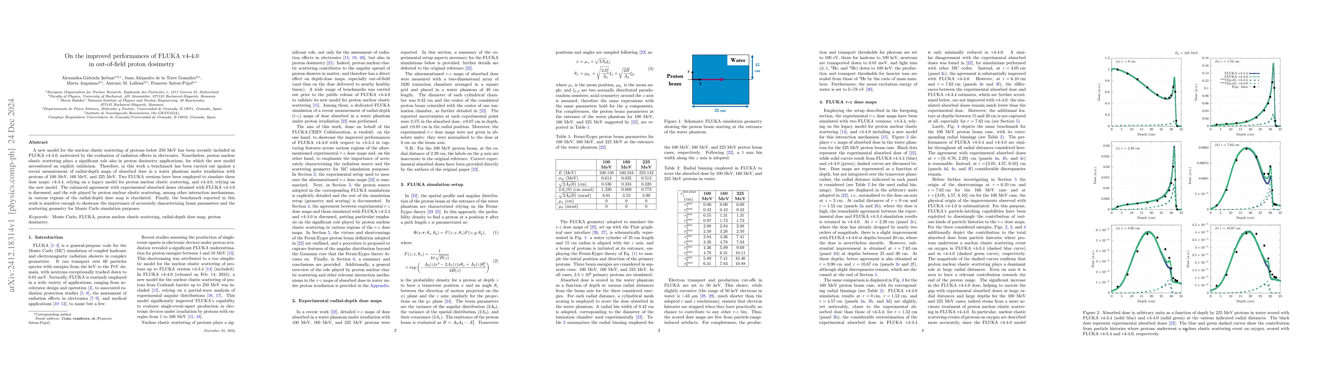 Thumbnail for On the improved performances of FLUKA v4-4.0 in out-of-field proton
  dosimetry