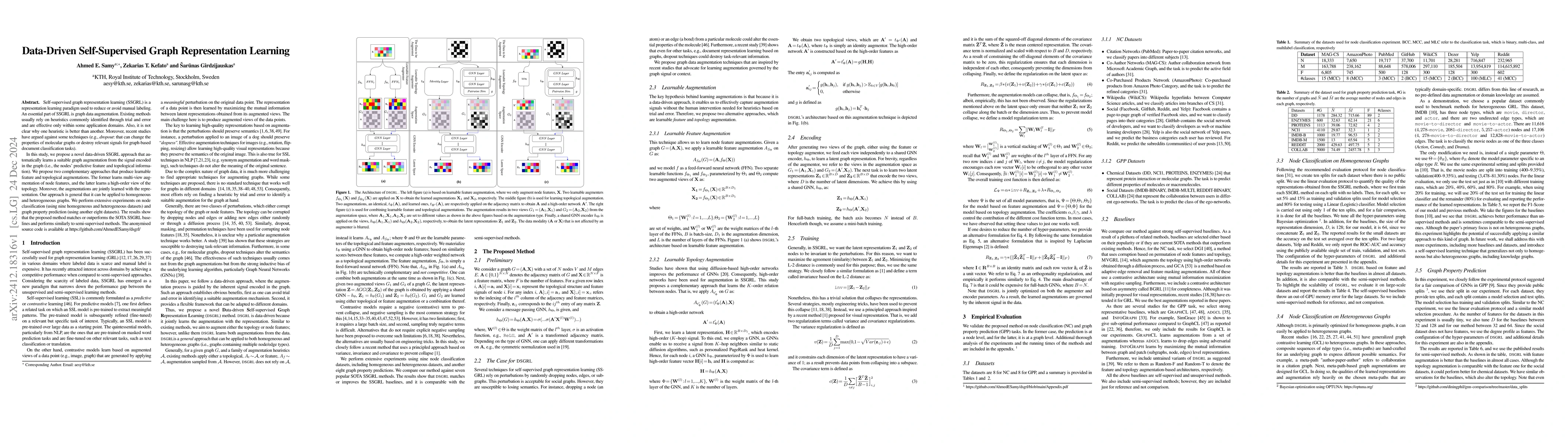 Thumbnail for Data-Driven Self-Supervised Graph Representation Learning