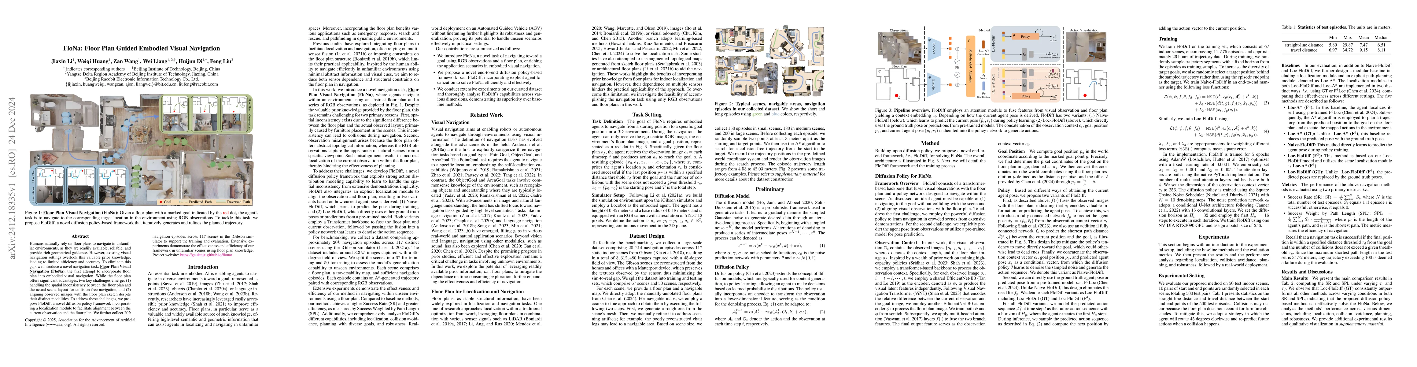 Thumbnail for FloNa: Floor Plan Guided Embodied Visual Navigation