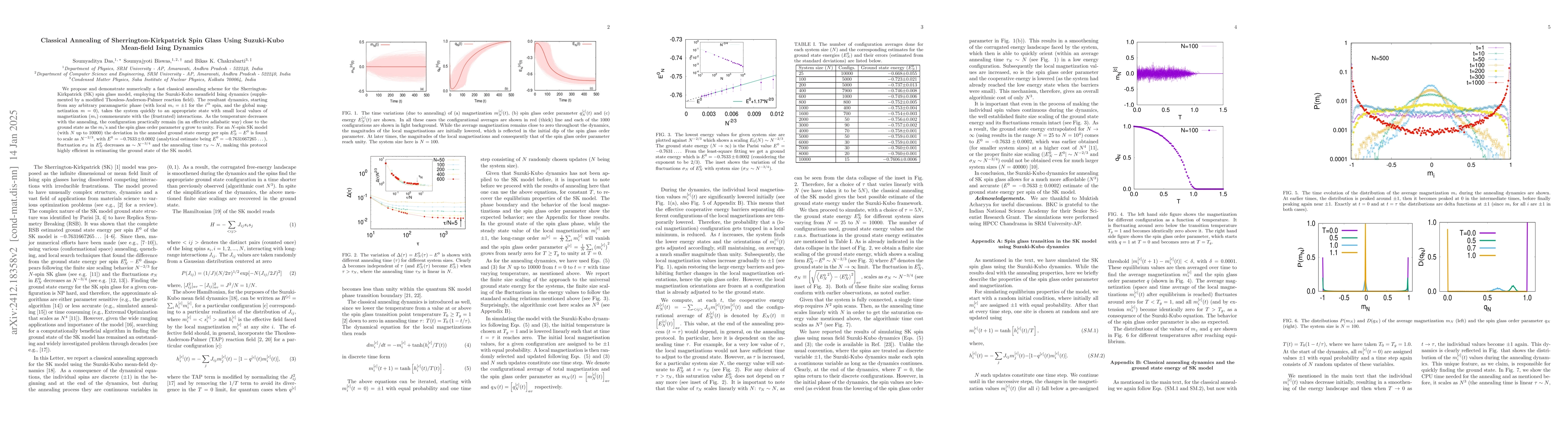 Thumbnail for Classical Annealing of Sherrington-Kirkpatrick Spin Glass Using
  Kubo-Suzuki Mean-field Ising Dynamics