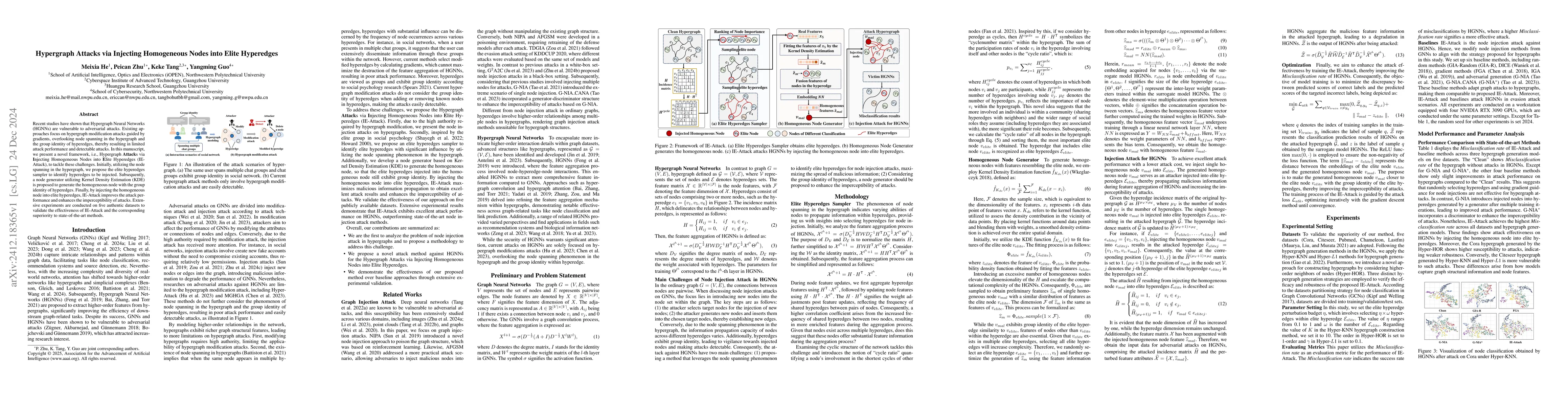 Thumbnail for Hypergraph Attacks via Injecting Homogeneous Nodes into Elite Hyperedges