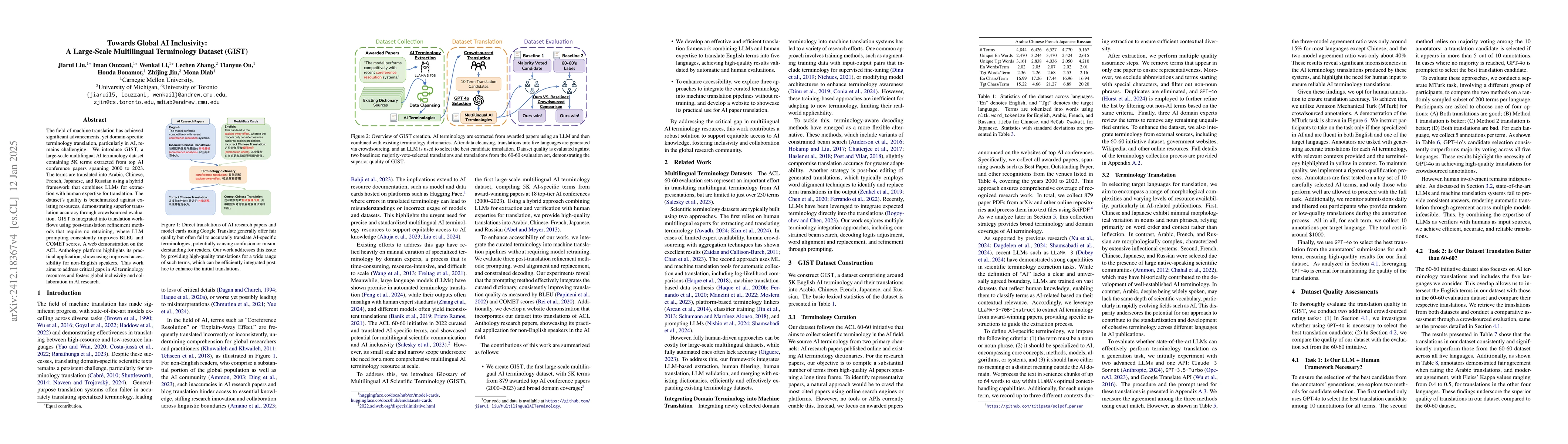 Thumbnail for Towards Global AI Inclusivity: A Large-Scale Multilingual Terminology
  Dataset