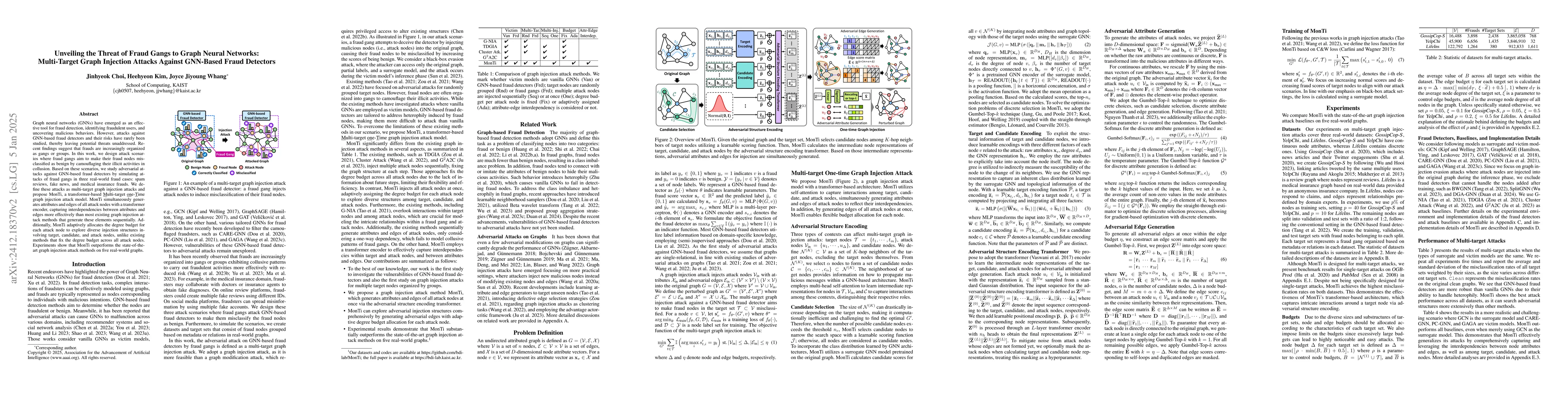 Thumbnail for Unveiling the Threat of Fraud Gangs to Graph Neural Networks:
  Multi-Target Graph Injection Attacks against GNN-Based Fraud Detectors