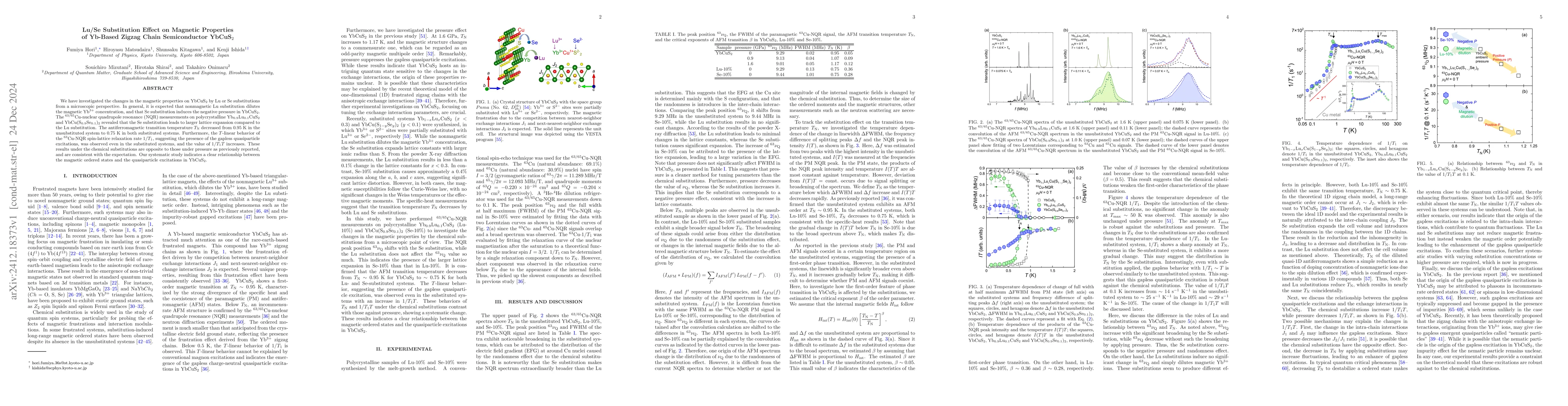 Thumbnail for Lu/Se Substitution Effect on Magnetic Properties of Yb-Based Zigzag
  Chain Semiconductor YbCuS2