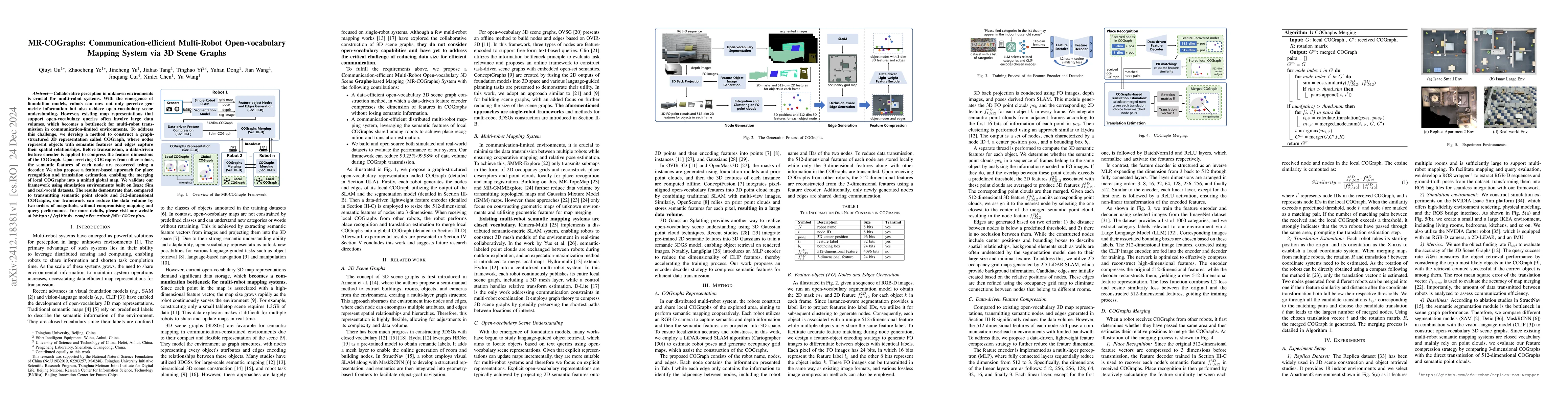 Thumbnail for MR-COGraphs: Communication-efficient Multi-Robot Open-vocabulary Mapping
  System via 3D Scene Graphs