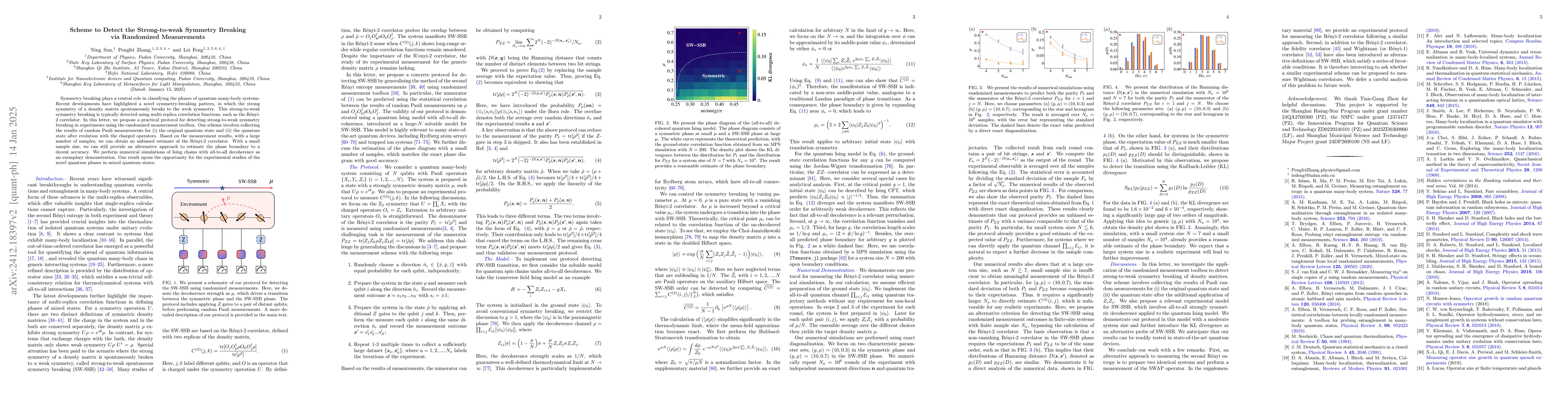 Thumbnail for Scheme to Detect the Strong-to-weak Symmetry Breaking via Randomized
  Measurements