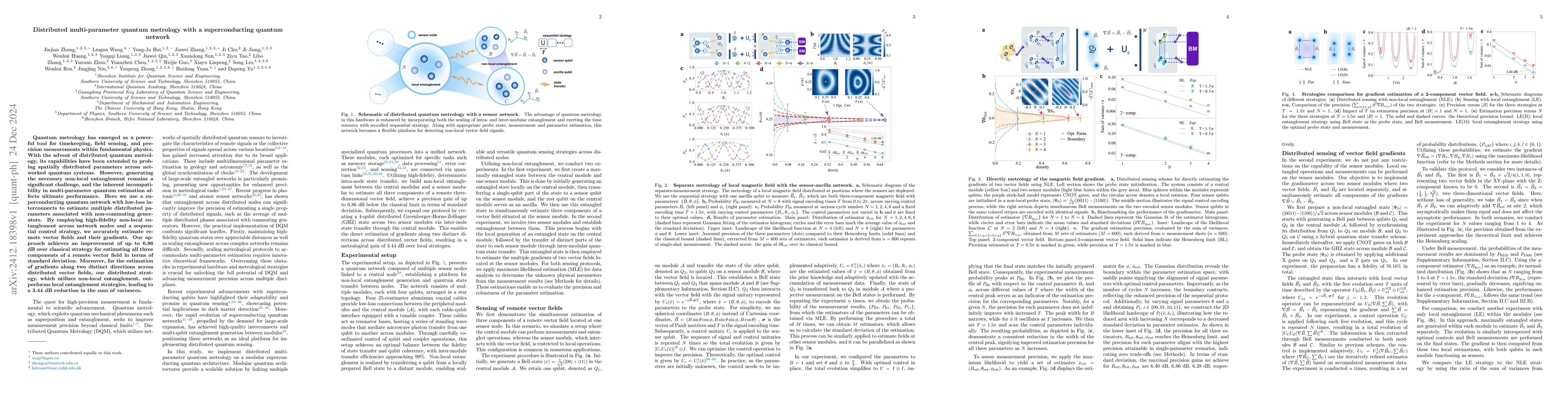 Thumbnail for Distributed multi-parameter quantum metrology with a superconducting
  quantum network