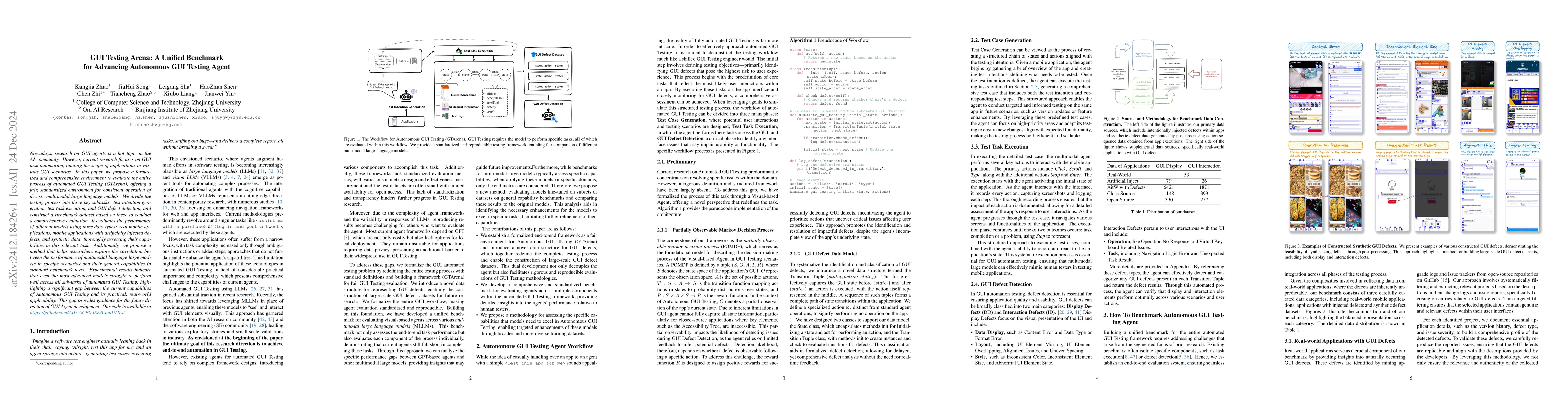 Thumbnail for GUI Testing Arena: A Unified Benchmark for Advancing Autonomous GUI
  Testing Agent