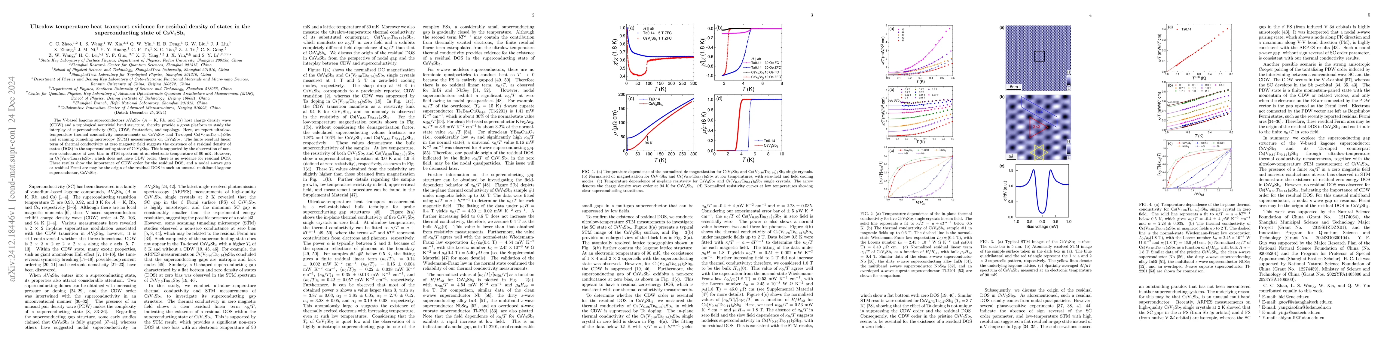 Thumbnail for Ultralow-temperature heat transport evidence for residual density of
  states in the superconducting state of CsV3Sb5