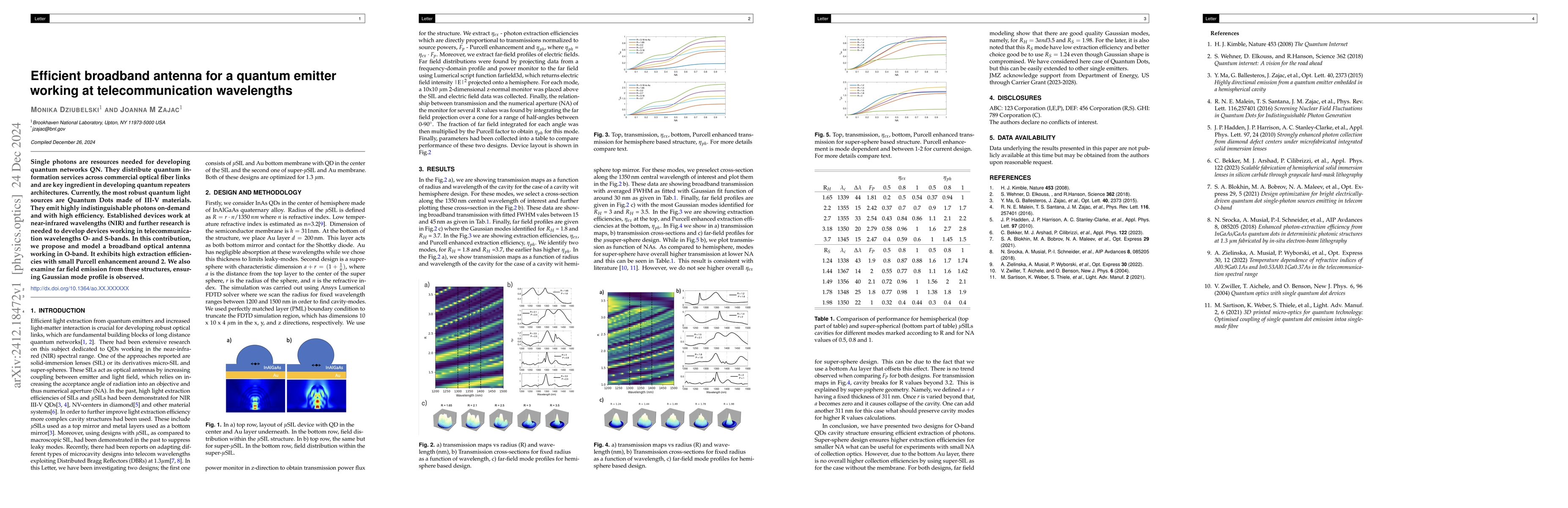 Thumbnail for Efficient broadband antenna for a quantum emitter working at
  telecommunication wavelengths