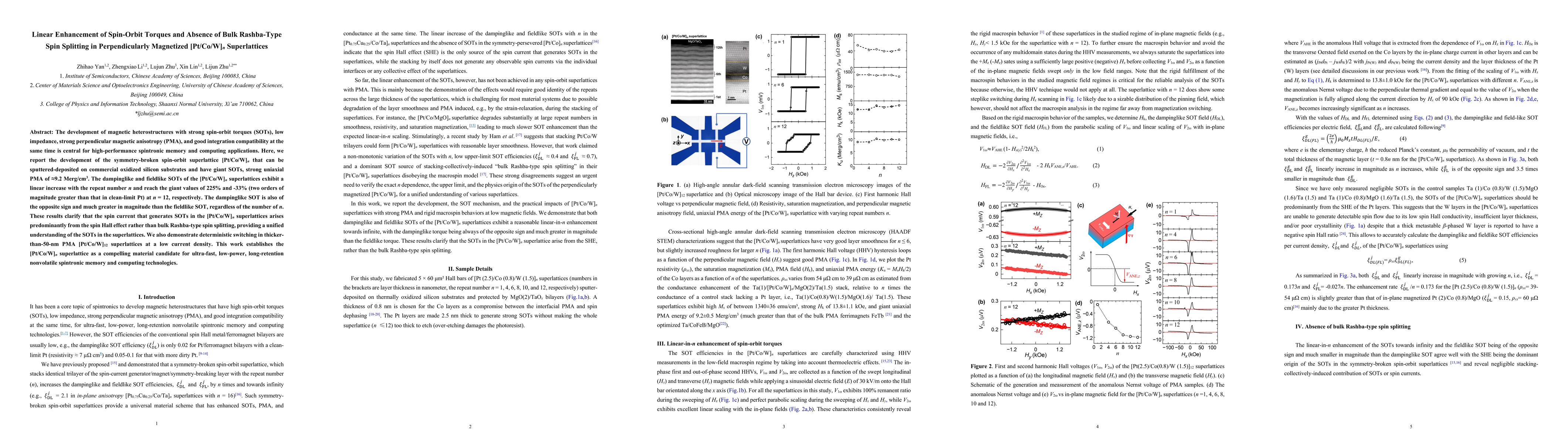 Thumbnail for Linear Enhancement of Spin-Orbit Torques and Absence of Bulk Rashba-Type
  Spin Splitting in Perpendicularly Magnetized [Pt/Co/W]n Superlattices