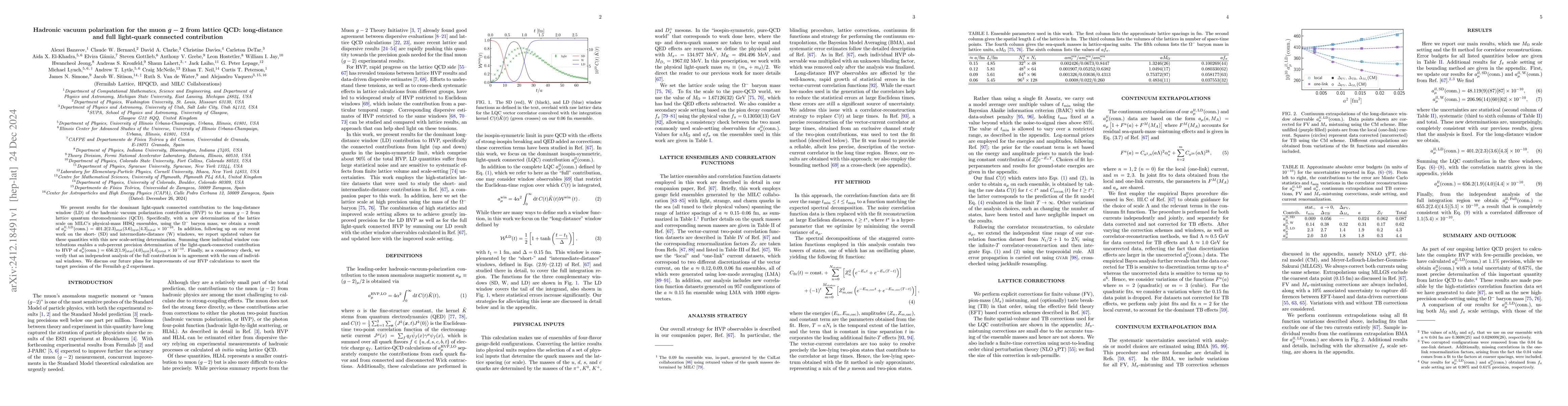 Thumbnail for Hadronic vacuum polarization for the muon $g-2$ from lattice QCD:
  Long-distance and full light-quark connected contribution
