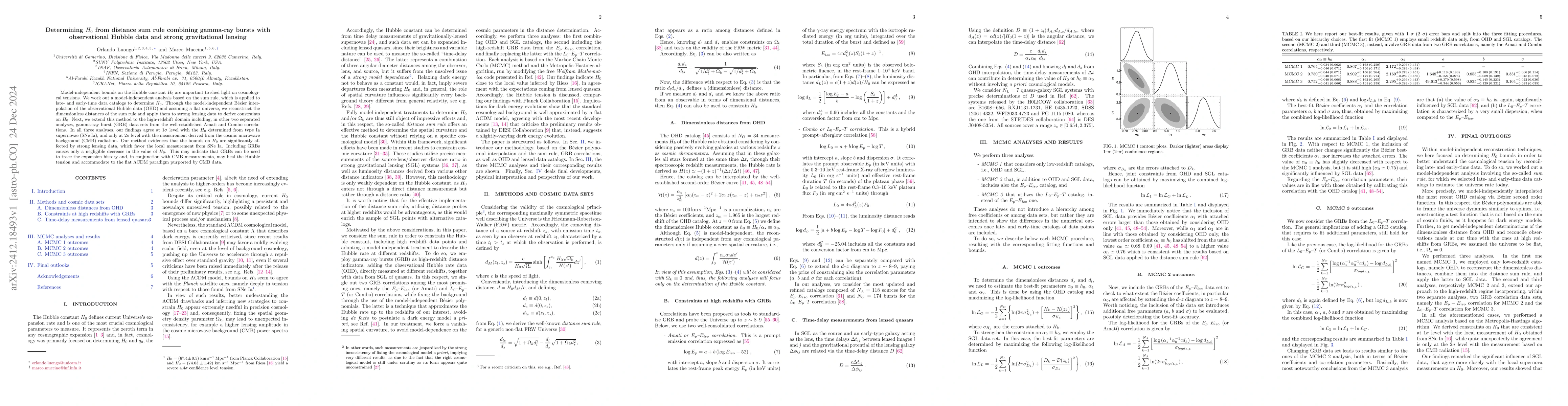 Thumbnail for Determining $H_0$ from distance sum rule combining gamma-ray bursts with
  observational Hubble data and strong gravitational lensing