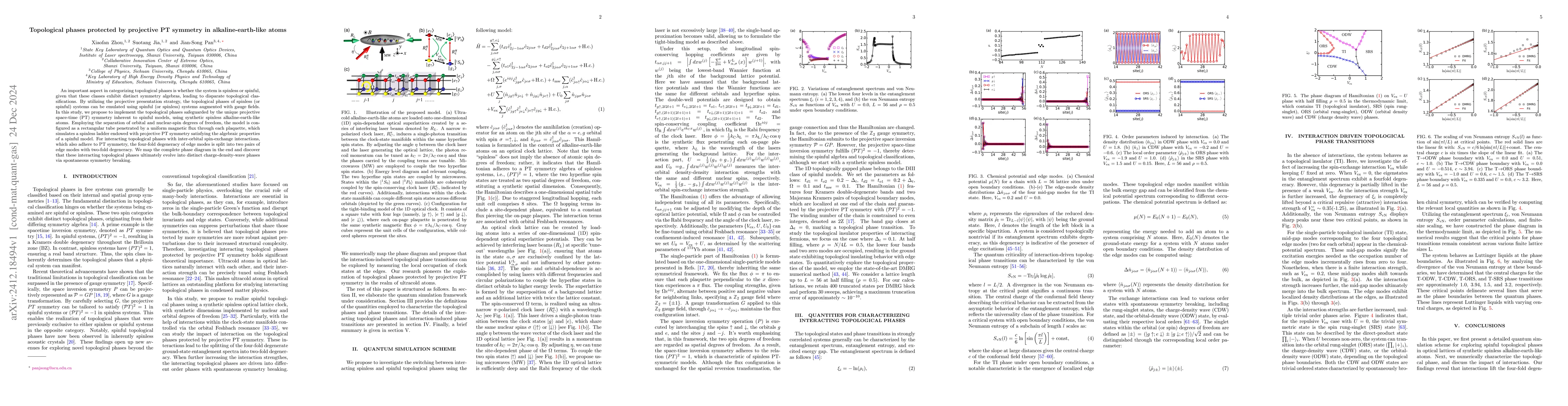 Thumbnail for Topological phases protected by projective PT symmetry in
  alkaline-earth-like atoms