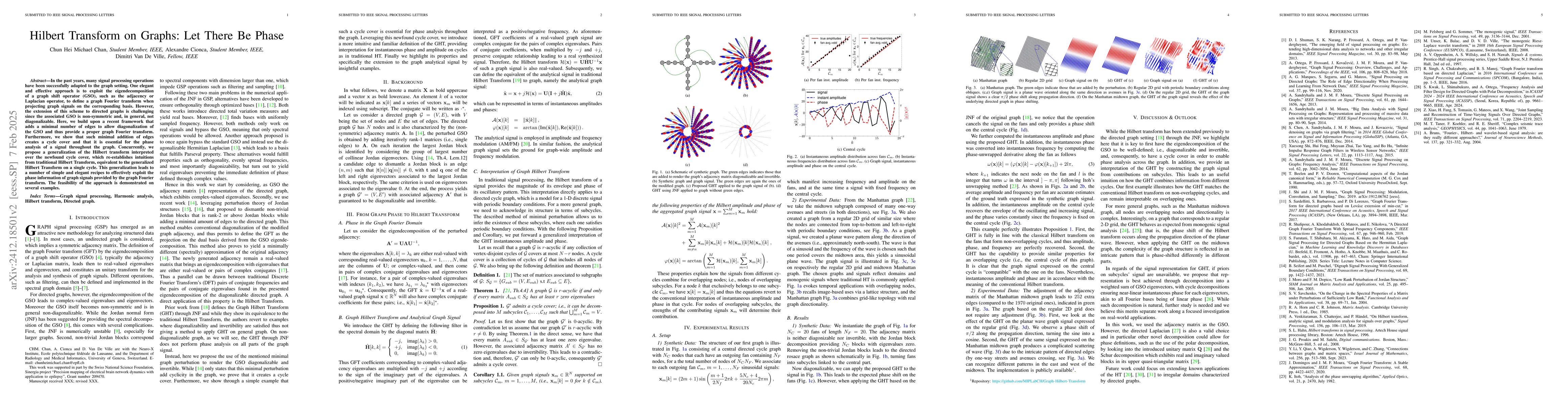 Thumbnail for Hilbert Transform on Graphs: Let There Be Phase