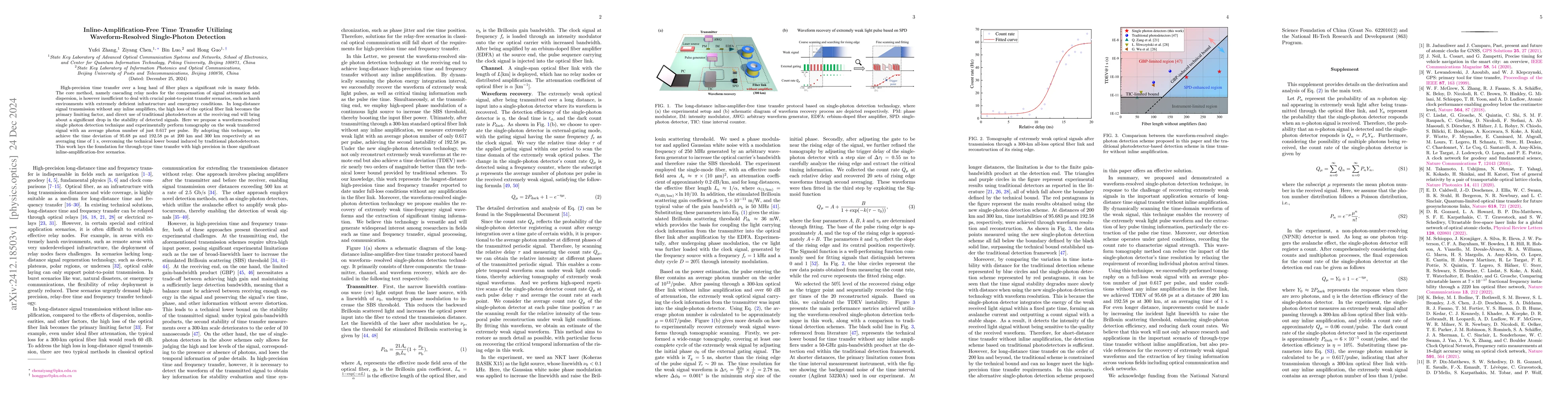 Thumbnail for Inline-Amplification-Free Time Transfer Utilizing Waveform-Resolved
  Single-Photon Detection