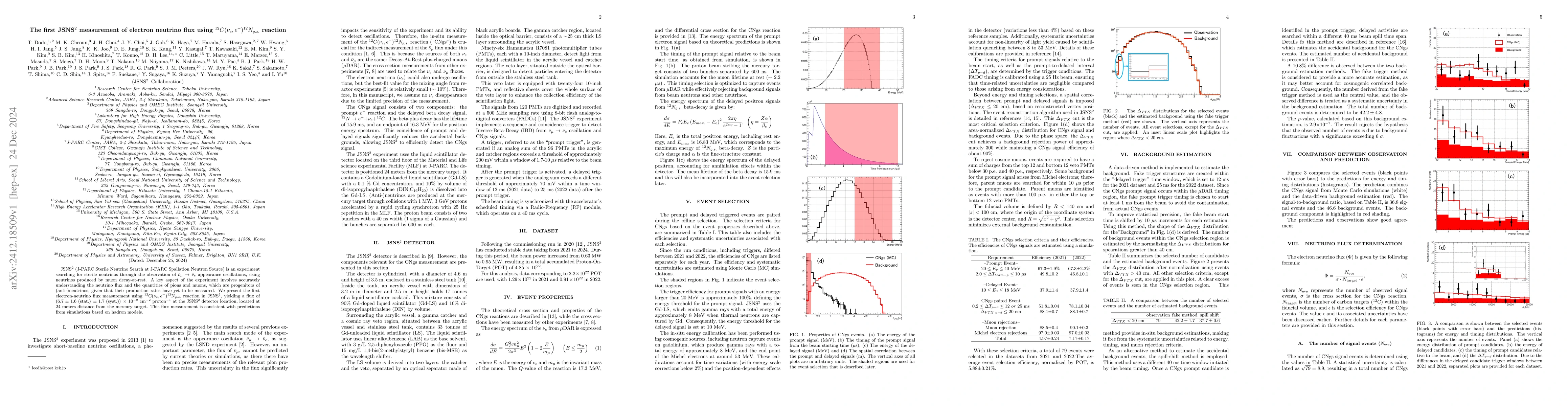 Thumbnail for The first JSNS$^2$ measurement of electron neutrino flux using
  $^{12}C(ν_{e},e^{-}) ^{12}N_{g.s.}$ reaction