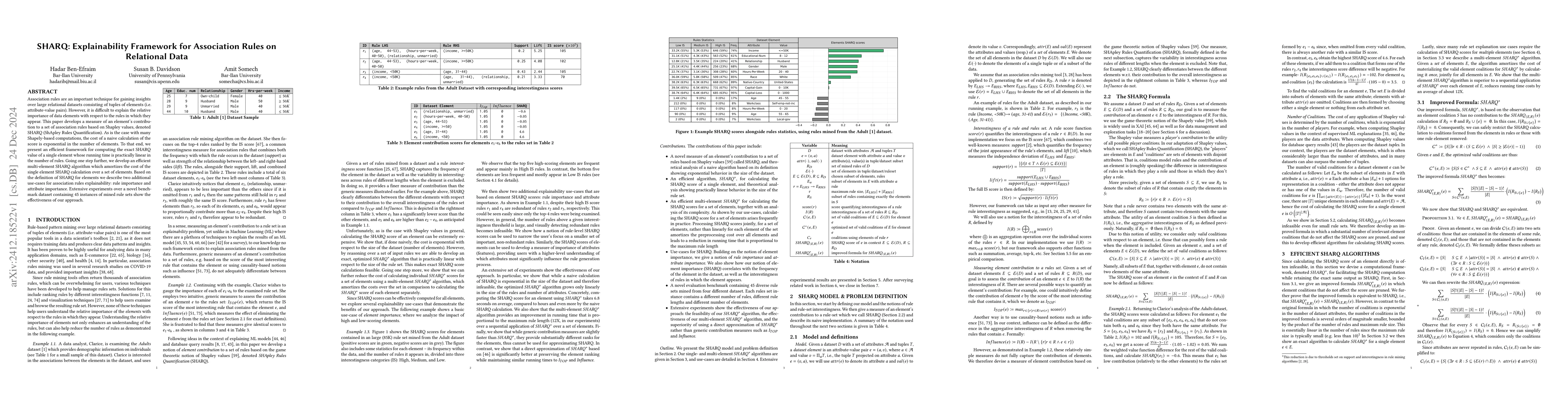 Thumbnail for SHARQ: Explainability Framework for Association Rules on Relational Data