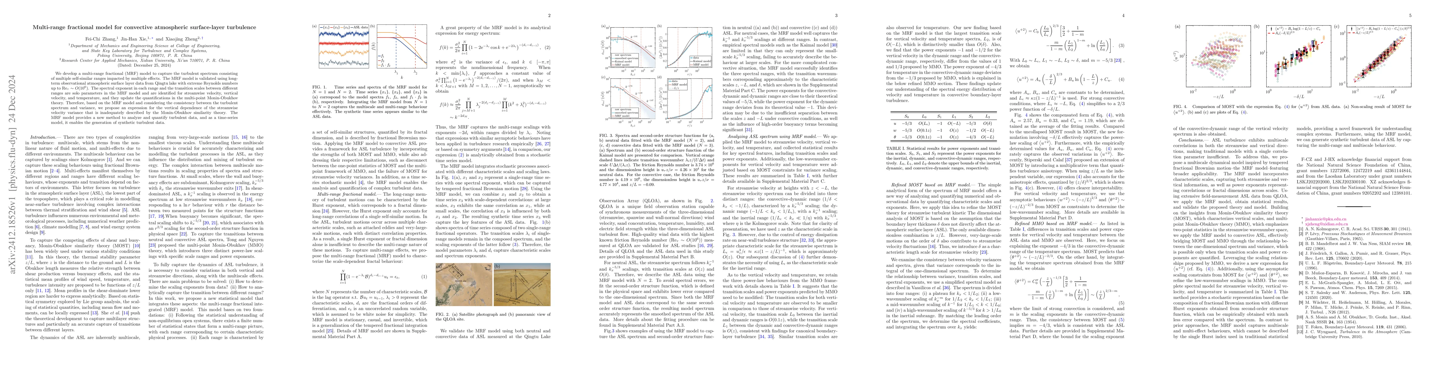Thumbnail for Multi-range fractional model for convective atmospheric surface-layer
  turbulence