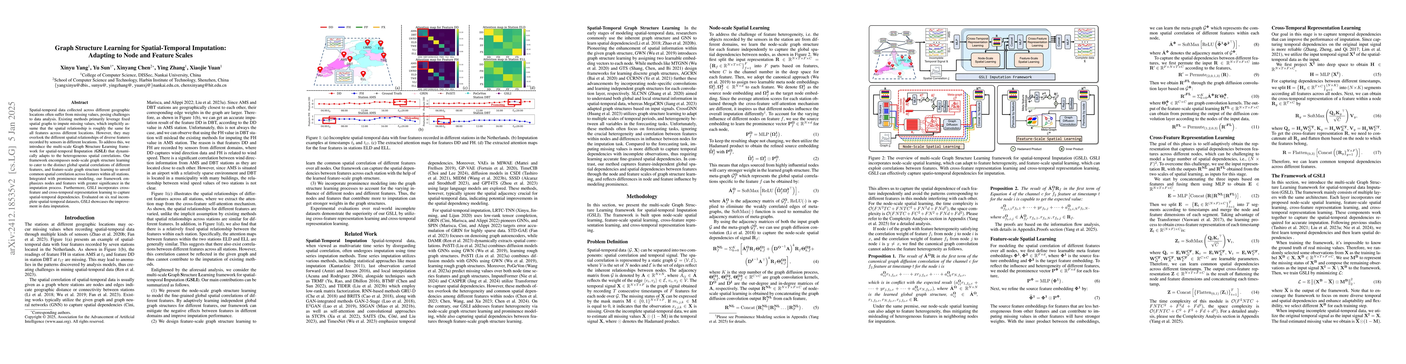Thumbnail for Graph Structure Learning for Spatial-Temporal Imputation: Adapting to
  Node and Feature Scales