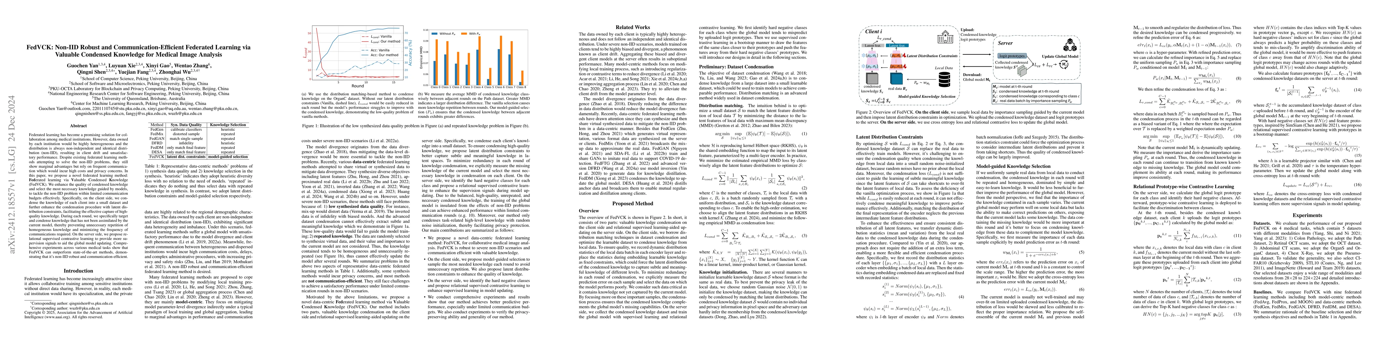 Thumbnail for FedVCK: Non-IID Robust and Communication-Efficient Federated Learning
  via Valuable Condensed Knowledge for Medical Image Analysis