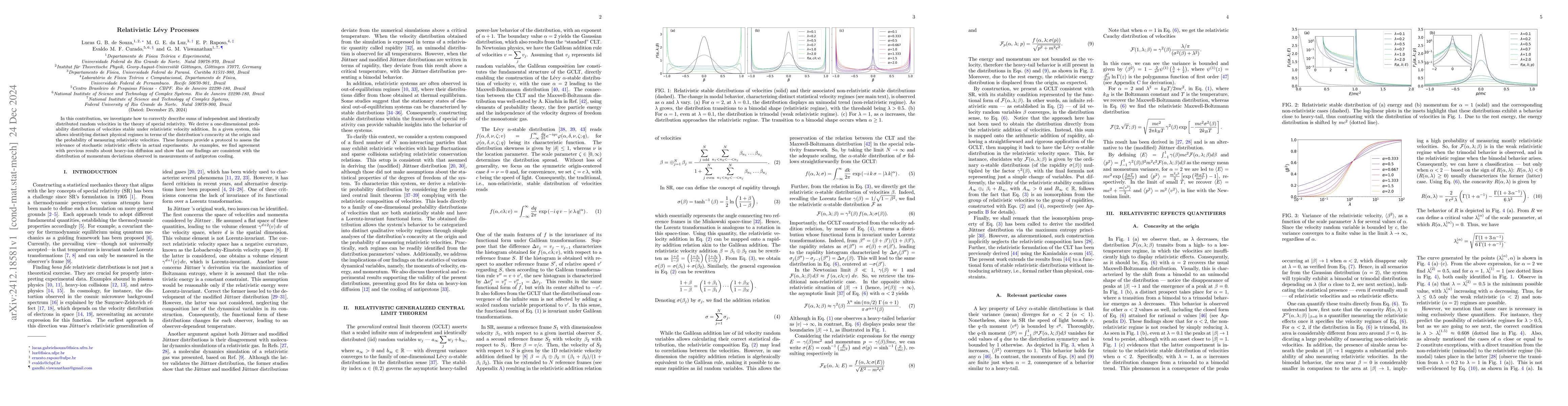 Thumbnail for Relativistic Lévy processes